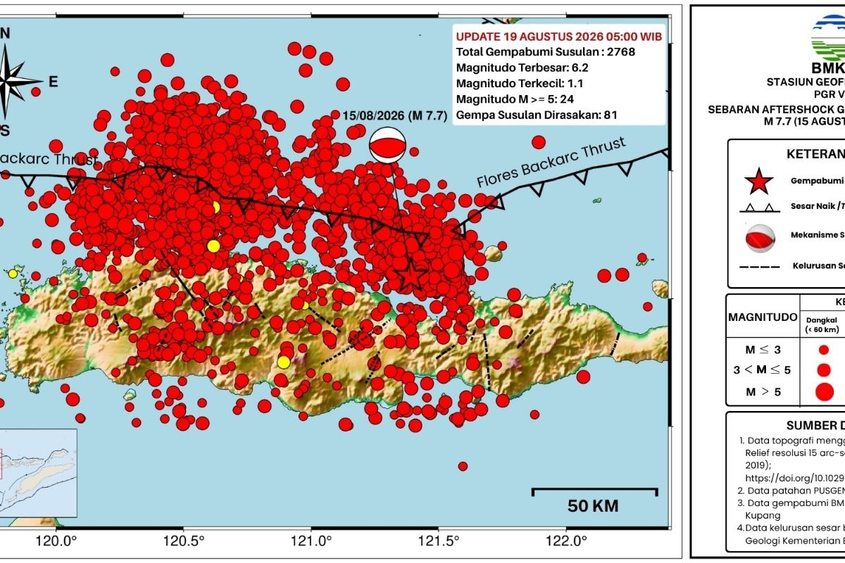 Gempa Kembali Guncang Ruteng, Magnitudo 5,6 Terasa di Sejumlah Wilayah NTT hingga Bima